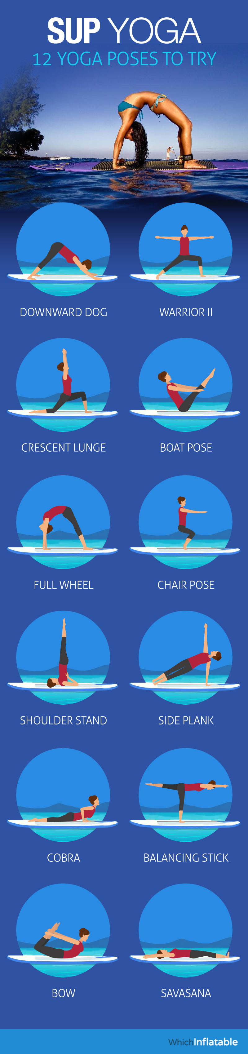 SUP Yoga Exercise Infographic